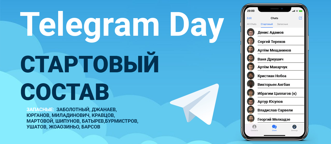 Squad for the match with Spartak