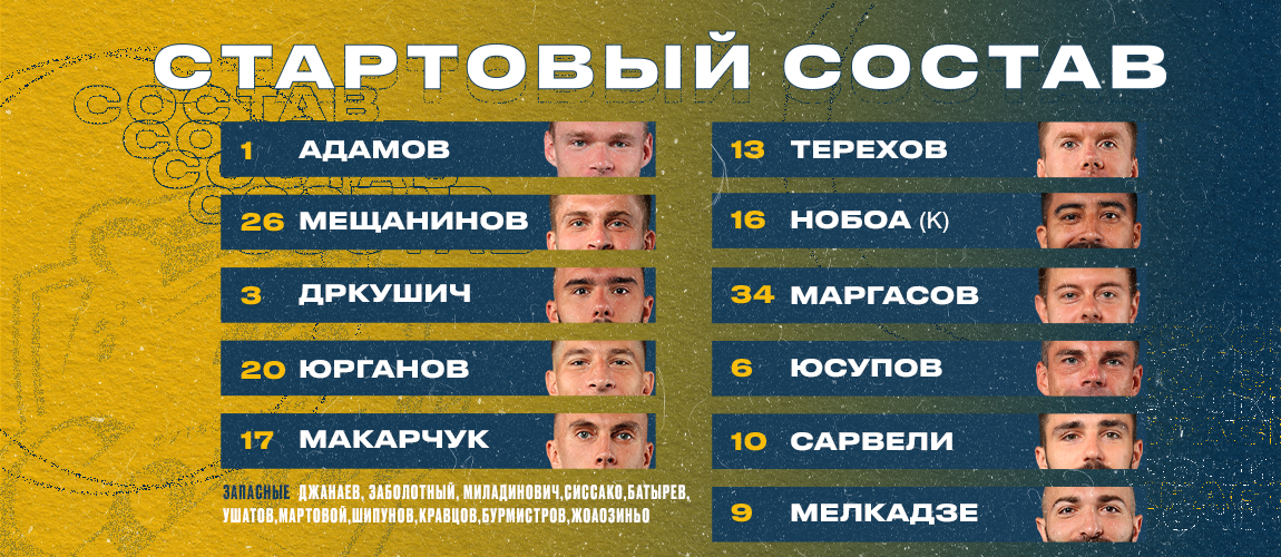 Sochi squad for the match with Krasnodar