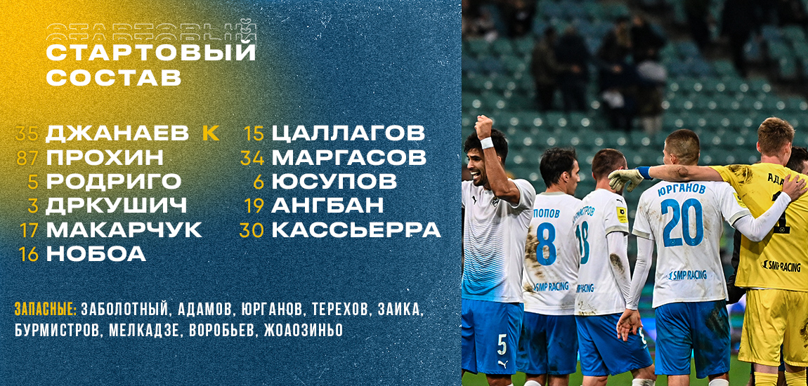Prokhin and Angban are back at the start. Squad for the match with Loko