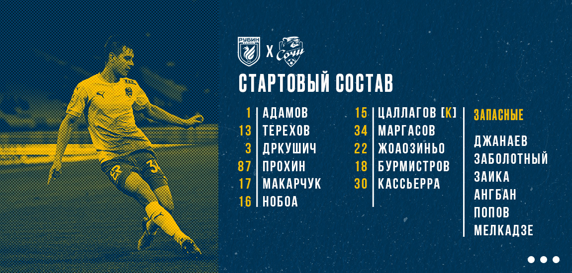 Playing in white: the squad for the match with Rubin