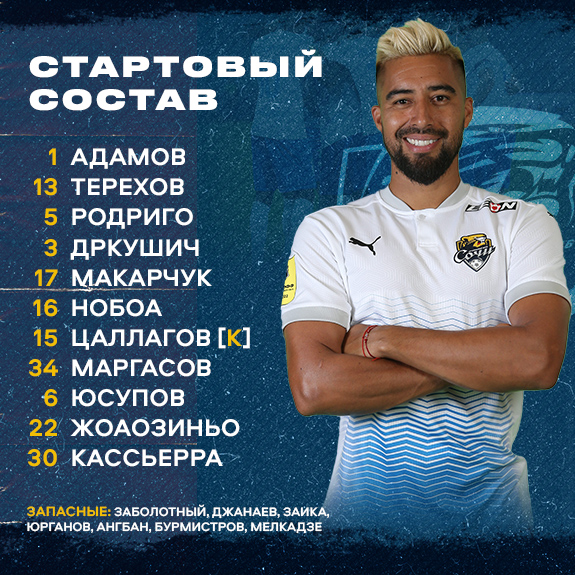 Playing in white: the squad for the match with Nizhny Novgorod